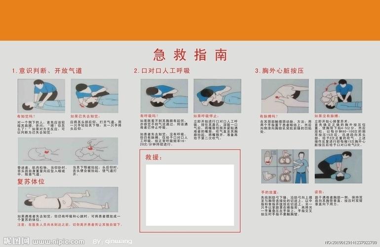 熟悉急救常识(急救常识总结)-第3张图片-牛逼常识网 熟悉急救常识(急救常识总结)-第3张图片-牛逼常识网