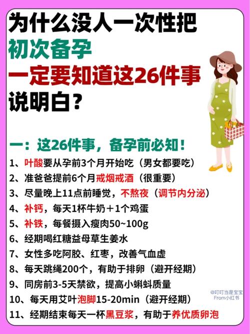 女人备孕常识,女人备孕常识有哪些-第2张图片-牛逼常识网 女人备孕常识,女人备孕常识有哪些-第2张图片-牛逼常识网