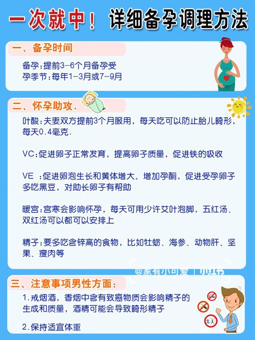 女人备孕常识,女人备孕常识有哪些-第3张图片-牛逼常识网 女人备孕常识,女人备孕常识有哪些-第3张图片-牛逼常识网