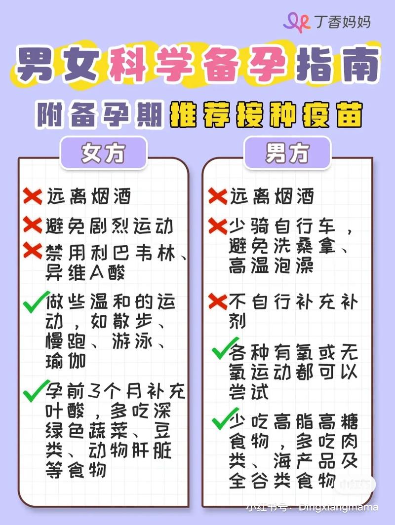 女人备孕常识,女人备孕常识有哪些-第5张图片-牛逼常识网 女人备孕常识,女人备孕常识有哪些-第5张图片-牛逼常识网
