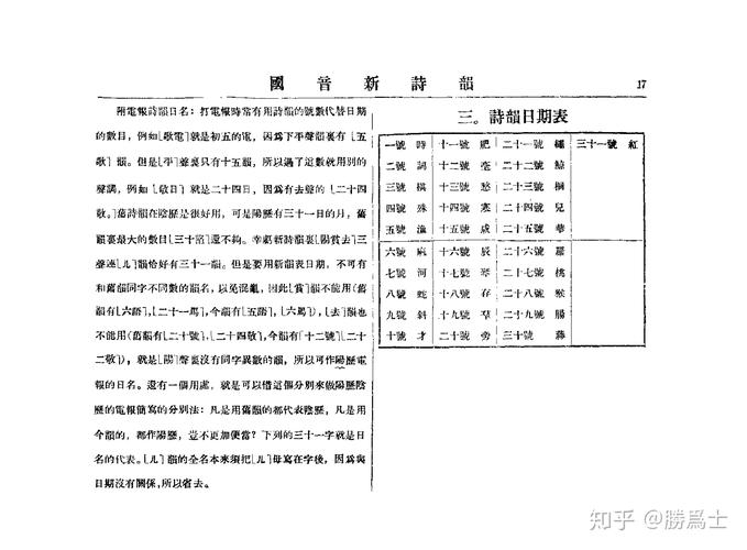 年号文言常识,年号古代-第3张图片-牛逼常识网 年号文言常识,年号古代-第3张图片-牛逼常识网