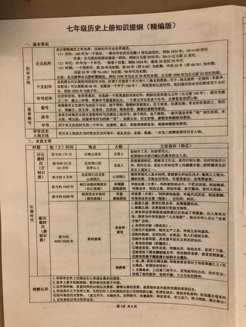 年号文言常识,年号古代-第6张图片-牛逼常识网 年号文言常识,年号古代-第6张图片-牛逼常识网