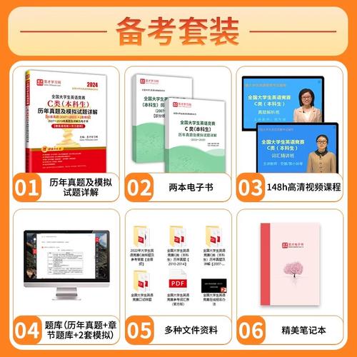 大学生英语竞赛常识题(大学生英语竞赛试题及答案)-第8张图片-牛逼常识网 大学生英语竞赛常识题(大学生英语竞赛试题及答案)-第8张图片-牛逼常识网