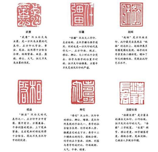 字画盖章常识 - 字画的章-第3张图片-牛逼常识网 字画盖章常识 - 字画的章-第3张图片-牛逼常识网
