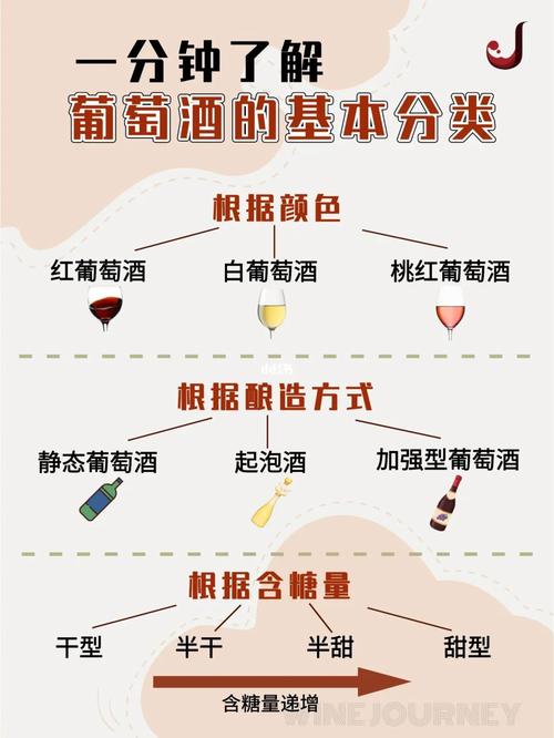 女生红酒小常识(女人红酒有什么好处)-第2张图片-牛逼常识网 女生红酒小常识(女人红酒有什么好处)-第2张图片-牛逼常识网