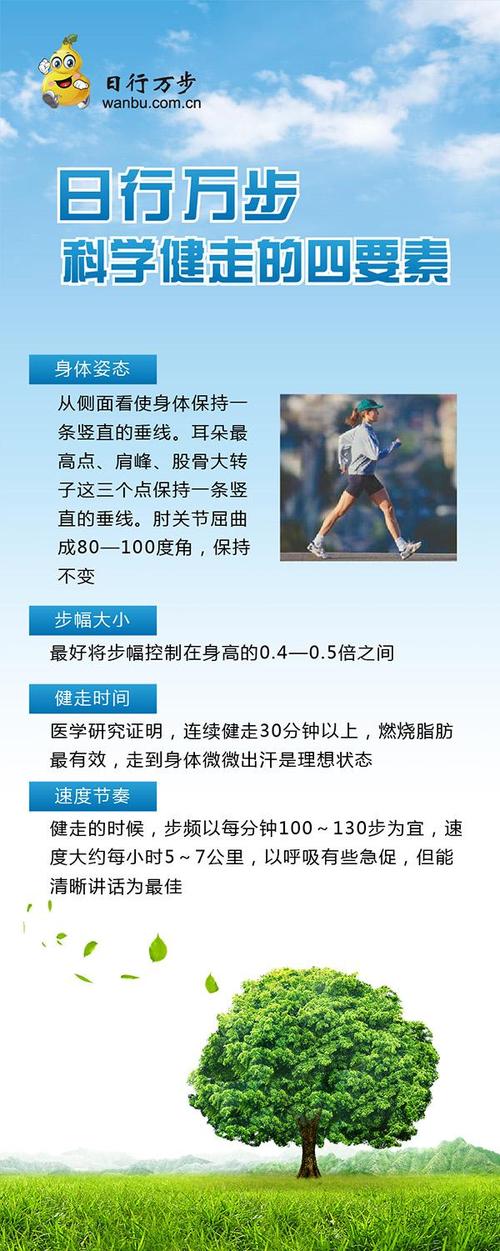 健身步行常识,健身步行常识介绍-第2张图片-牛逼常识网 健身步行常识,健身步行常识介绍-第2张图片-牛逼常识网