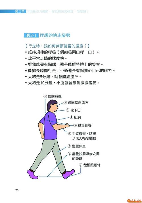 健身步行常识,健身步行常识介绍-第5张图片-牛逼常识网 健身步行常识,健身步行常识介绍-第5张图片-牛逼常识网