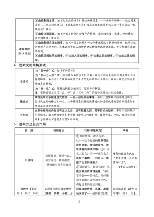 说明语言常识(说明语言常考题型)-第7张图片-牛逼常识网 说明语言常识(说明语言常考题型)-第7张图片-牛逼常识网