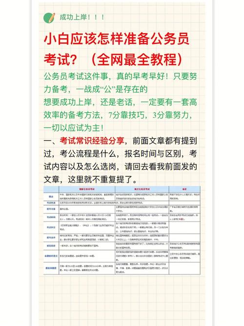 如何考察常识 - 考察知识点-第1张图片-牛逼常识网 如何考察常识 - 考察知识点-第1张图片-牛逼常识网