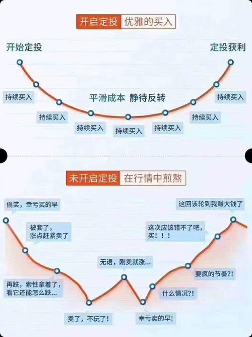 常识投资下载(投资的常识 电子书)-第3张图片-牛逼常识网 常识投资下载(投资的常识 电子书)-第3张图片-牛逼常识网
