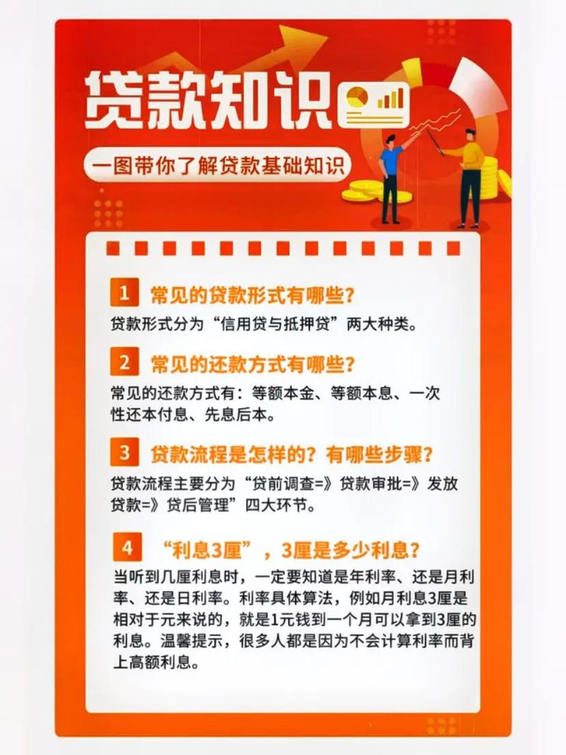贷款公司常识 - 贷款公司专业术语-第4张图片-牛逼常识网 贷款公司常识 - 贷款公司专业术语-第4张图片-牛逼常识网
