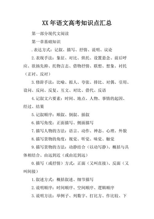 高中语文文化常识总结,高中生语文文化常识-第5张图片-牛逼常识网 高中语文文化常识总结,高中生语文文化常识-第5张图片-牛逼常识网