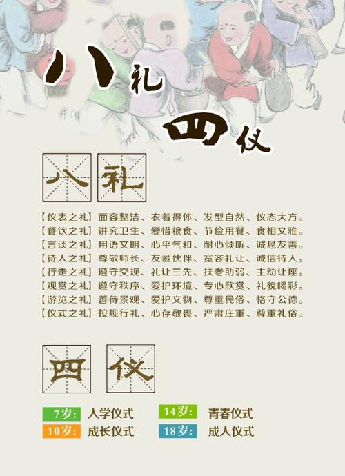 国学礼仪常识,国学礼仪包括哪些内容-第2张图片-牛逼常识网 国学礼仪常识,国学礼仪包括哪些内容-第2张图片-牛逼常识网
