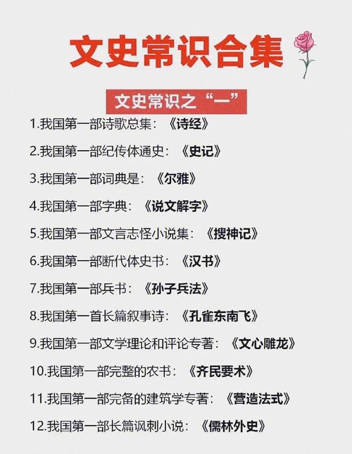 祖的文学常识 - 50个文学常识-第5张图片-牛逼常识网 祖的文学常识 - 50个文学常识-第5张图片-牛逼常识网