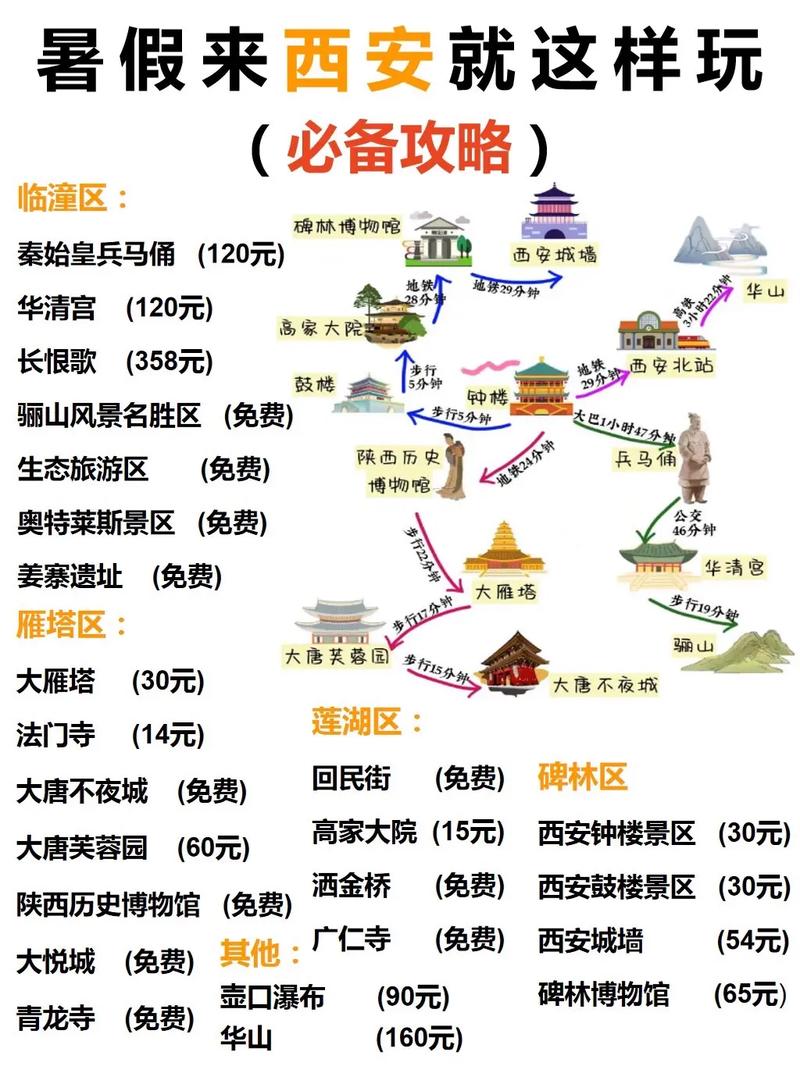 汉服常识题库,汉服知识问答答题竞赛-第2张图片-牛逼常识网 汉服常识题库,汉服知识问答答题竞赛-第2张图片-牛逼常识网