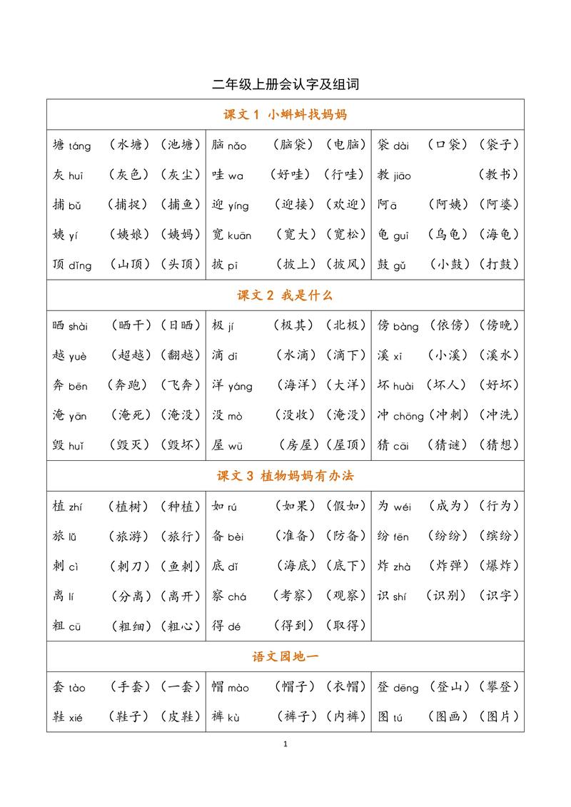 语文常识手写,语文知识点手写-第5张图片-牛逼常识网 语文常识手写,语文知识点手写-第5张图片-牛逼常识网