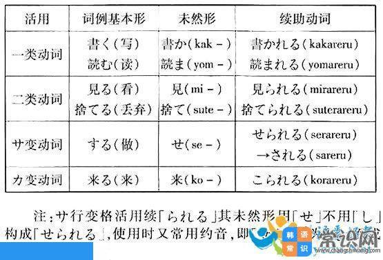 日语表示常识 - 日语的常识-第1张图片-牛逼常识网 日语表示常识 - 日语的常识-第1张图片-牛逼常识网