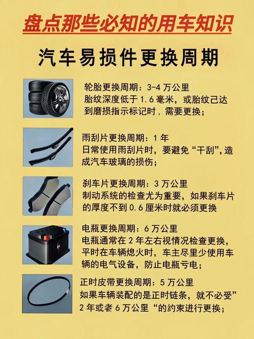 如何了解车的基本常识 - 如何了解车的基本常识和技能-第4张图片-牛逼常识网 如何了解车的基本常识 - 如何了解车的基本常识和技能-第4张图片-牛逼常识网