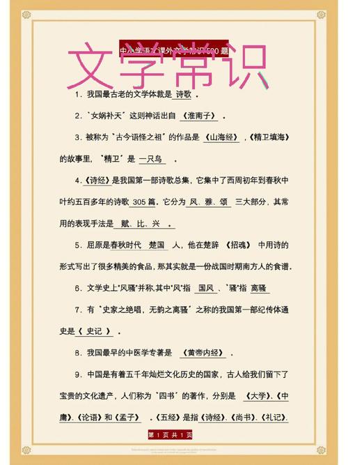 文学常识及笄,文学常识3000个知识点-第5张图片-牛逼常识网 文学常识及笄,文学常识3000个知识点-第5张图片-牛逼常识网