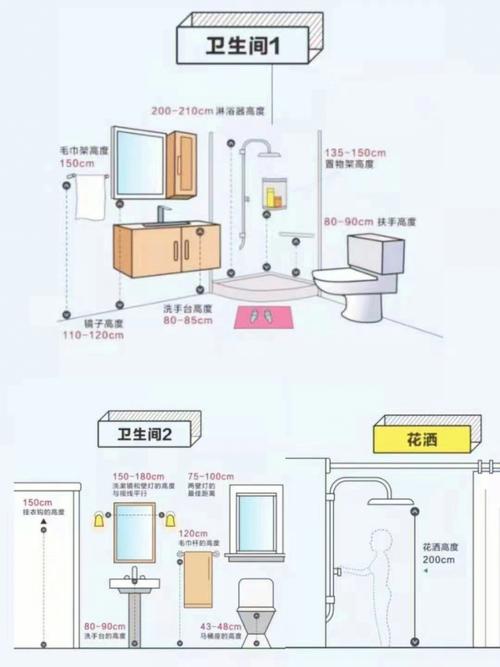 装修的的常识(装修常识300条)-第7张图片-牛逼常识网 装修的的常识(装修常识300条)-第7张图片-牛逼常识网