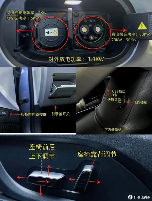 比亚迪汽车充电常识,比亚迪充电操作顺序-第1张图片-牛逼常识网 比亚迪汽车充电常识,比亚迪充电操作顺序-第1张图片-牛逼常识网