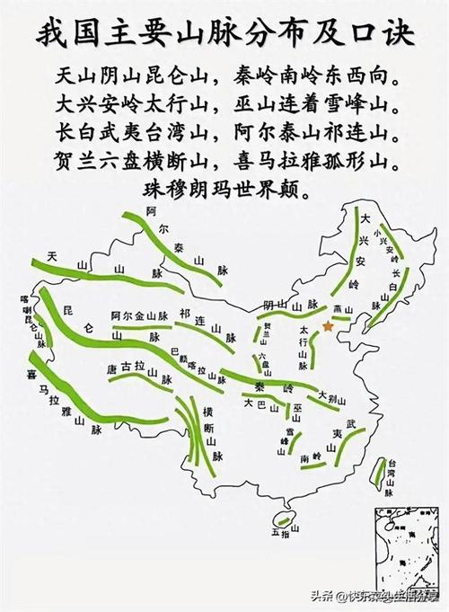 中国5大常识 - 中国几大 常识-第2张图片-牛逼常识网 中国5大常识 - 中国几大 常识-第2张图片-牛逼常识网
