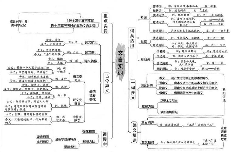 文化常识王道 - 文化常识全集-第8张图片-牛逼常识网 文化常识王道 - 文化常识全集-第8张图片-牛逼常识网