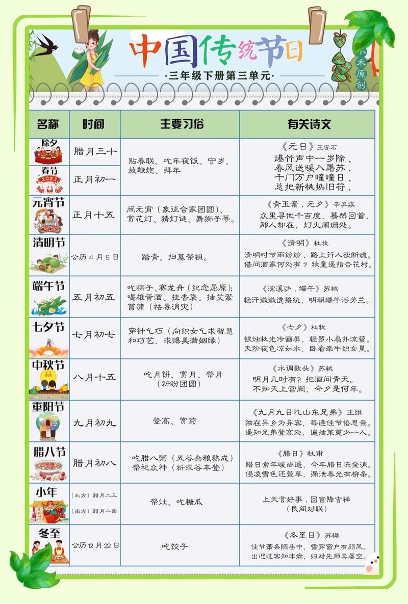 文化常识寒食 - 寒食文化有哪些-第4张图片-牛逼常识网 文化常识寒食 - 寒食文化有哪些-第4张图片-牛逼常识网