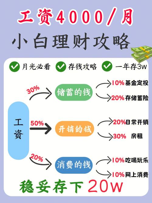 人资行业常识 - 人资行业怎么样-第6张图片-牛逼常识网 人资行业常识 - 人资行业怎么样-第6张图片-牛逼常识网