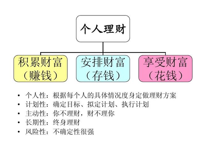 人资行业常识 - 人资行业怎么样-第7张图片-牛逼常识网 人资行业常识 - 人资行业怎么样-第7张图片-牛逼常识网