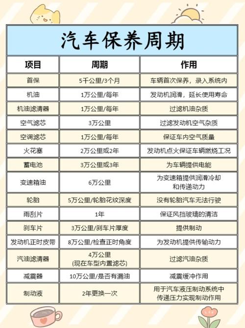 智能润滑常识(高质量智能润滑泵多少钱)-第2张图片-牛逼常识网 智能润滑常识(高质量智能润滑泵多少钱)-第2张图片-牛逼常识网