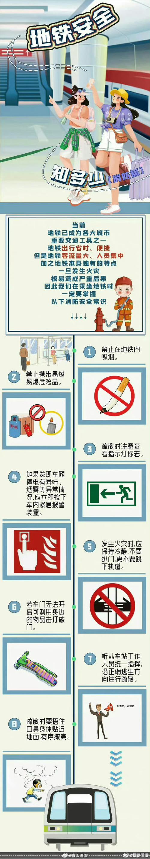 地铁检修常识(地铁检修常识有哪些)-第2张图片-牛逼常识网 地铁检修常识(地铁检修常识有哪些)-第2张图片-牛逼常识网