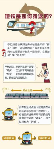 地铁检修常识(地铁检修常识有哪些)-第7张图片-牛逼常识网 地铁检修常识(地铁检修常识有哪些)-第7张图片-牛逼常识网