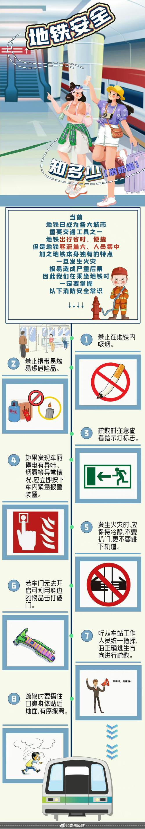 地铁检修常识(地铁检修常识有哪些)-第8张图片-牛逼常识网 地铁检修常识(地铁检修常识有哪些)-第8张图片-牛逼常识网