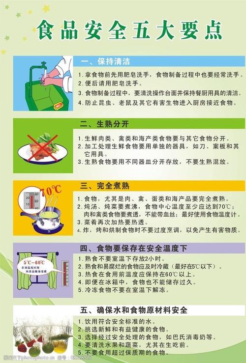 食品小常识视频(食品小知识)-第4张图片-牛逼常识网 食品小常识视频(食品小知识)-第4张图片-牛逼常识网