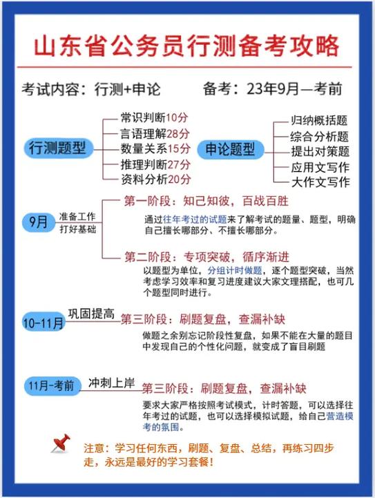 省考必备常识(省考必备知识点)-第5张图片-牛逼常识网 省考必备常识(省考必备知识点)-第5张图片-牛逼常识网