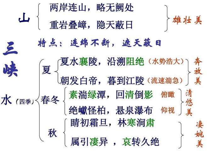 湖北文学常识 - 湖北文史-第6张图片-牛逼常识网 湖北文学常识 - 湖北文史-第6张图片-牛逼常识网