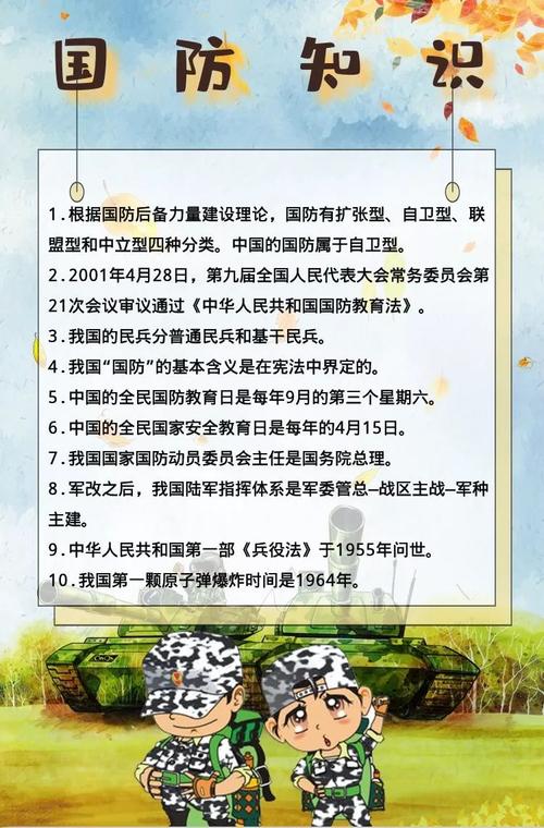 国防常识考题,国防知识考试-第4张图片-牛逼常识网 国防常识考题,国防知识考试-第4张图片-牛逼常识网