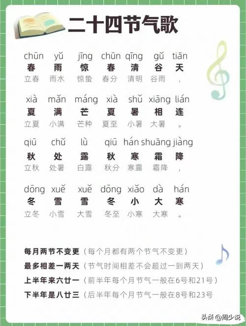 文学常识冬至 - 文学常识100问-第6张图片-牛逼常识网 文学常识冬至 - 文学常识100问-第6张图片-牛逼常识网