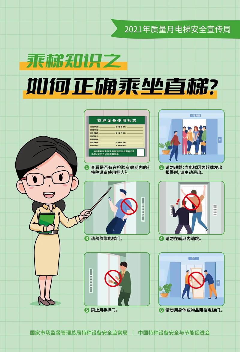 小电梯大常识 - 小电梯图片-第2张图片-牛逼常识网 小电梯大常识 - 小电梯图片-第2张图片-牛逼常识网