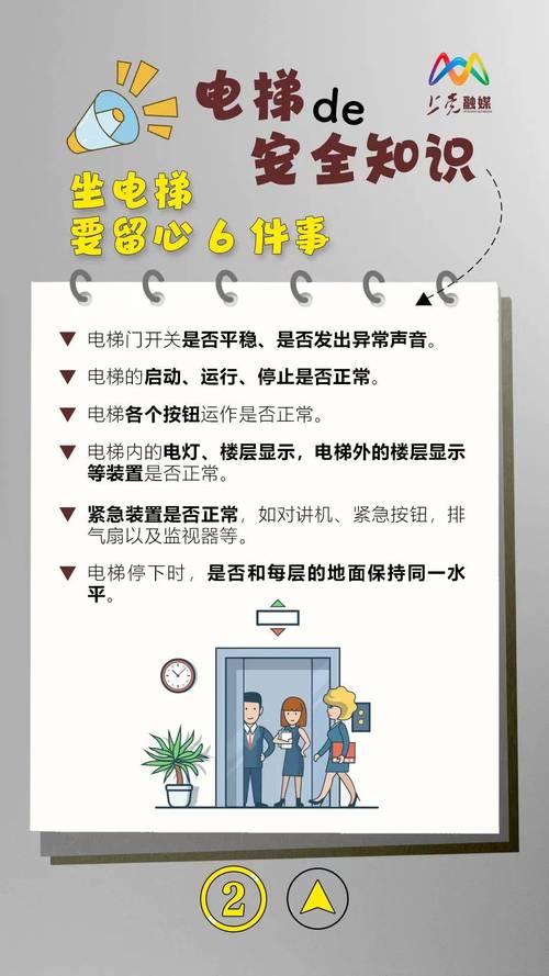 小电梯大常识 - 小电梯图片-第6张图片-牛逼常识网 小电梯大常识 - 小电梯图片-第6张图片-牛逼常识网