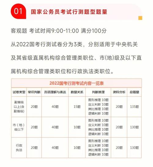 广西联考常识,广西联考总分多少-第1张图片-牛逼常识网 广西联考常识,广西联考总分多少-第1张图片-牛逼常识网