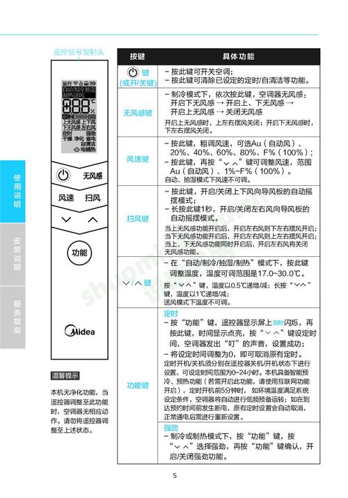 空调常识题目(空调常识题目有哪些)-第5张图片-牛逼常识网 空调常识题目(空调常识题目有哪些)-第5张图片-牛逼常识网