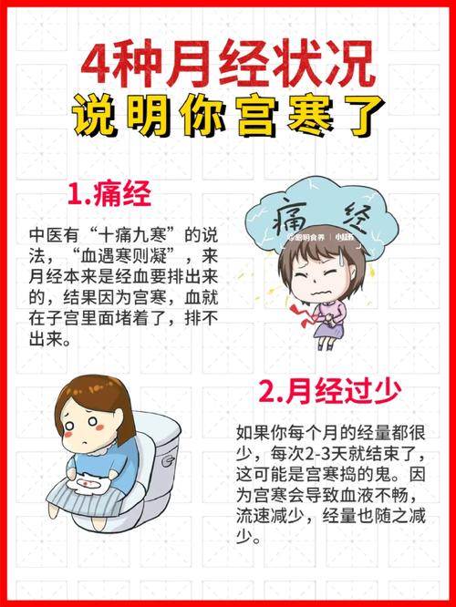 女孩必知的月经常识,女孩子月经知识-第5张图片-牛逼常识网 女孩必知的月经常识,女孩子月经知识-第5张图片-牛逼常识网
