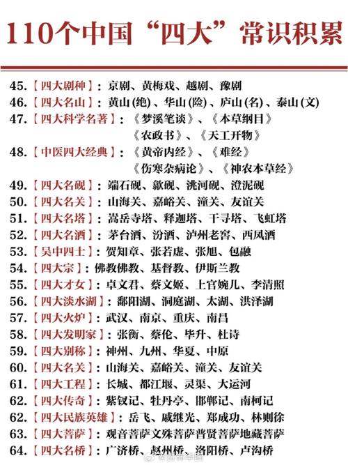 国考文化常识,国考文化常识正确率-第3张图片-牛逼常识网 国考文化常识,国考文化常识正确率-第3张图片-牛逼常识网