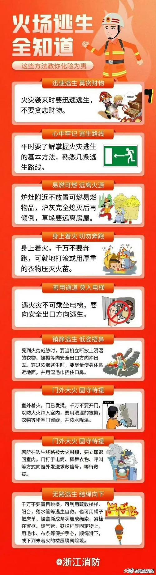 紧急报警常识,紧急报警常识教案-第6张图片-牛逼常识网 紧急报警常识,紧急报警常识教案-第6张图片-牛逼常识网