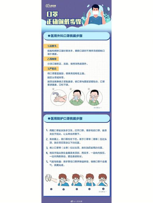 科普口罩常识,口罩知识知多少-第6张图片-牛逼常识网 科普口罩常识,口罩知识知多少-第6张图片-牛逼常识网