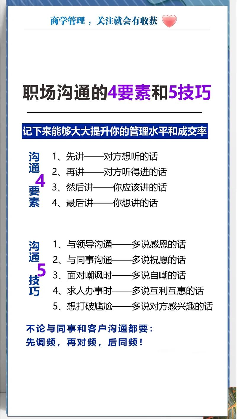 职业沟通常识,职业沟通概说-第3张图片-牛逼常识网 职业沟通常识,职业沟通概说-第3张图片-牛逼常识网