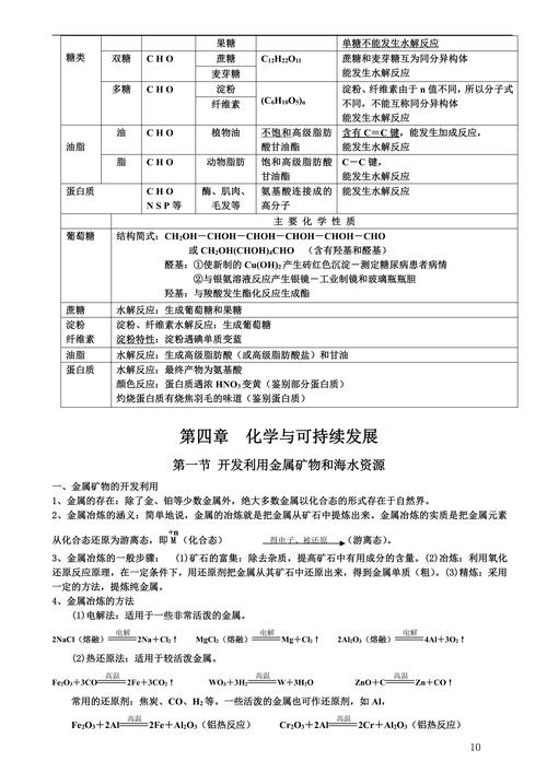 学考化学常识,化学学考必背知识点2021-第1张图片-牛逼常识网 学考化学常识,化学学考必背知识点2021-第1张图片-牛逼常识网