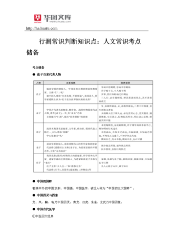 常识考什么呀,考常识考哪些-第1张图片-牛逼常识网 常识考什么呀,考常识考哪些-第1张图片-牛逼常识网